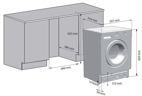 profondeur de lave linge